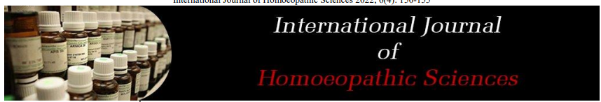 Evidence Based Homeopathic treatment of gangrene